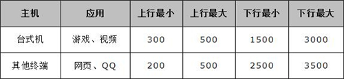 tplogin官網(wǎng),tplogincn手機(jī)登陸,tplogin1350價(jià)格,tplogin.cn打開出現(xiàn)n,tplogin.cn官網(wǎng),tplogin登陸不上去