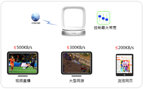 tplogin.cn上網(wǎng)設(shè)置,tplogincn手機(jī),tplogin無(wú)限擴(kuò)展器,我的世界服務(wù)器tplogin,tplogin.cn192.168.1.1,tplogin路由器登錄初始密碼