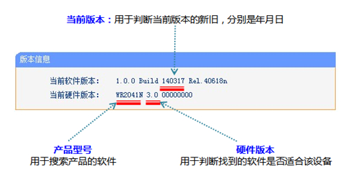 tplogin管理員密碼更改,tplogincn能連上不能用,tplogin 官網(wǎng),tplogin路由器蘋果設(shè)置密碼,tplongin cn手機登錄,tplogin.cn管理員