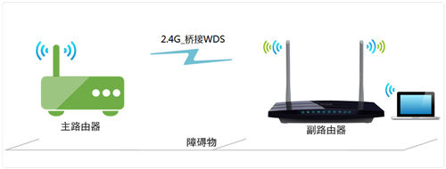tplogin.cn怎么打不開(kāi),tplogincn手機(jī)登錄密碼,tplogin.cn網(wǎng)絡(luò)接收器,tplogin復(fù)位原始密碼,http tplogin cn,tplogin.cn設(shè)置密碼123456