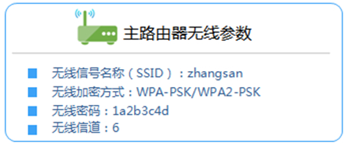 tplogin.cn怎么打不開(kāi),tplogincn手機(jī)登錄密碼,tplogin.cn網(wǎng)絡(luò)接收器,tplogin復(fù)位原始密碼,http tplogin cn,tplogin.cn設(shè)置密碼123456