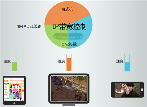 tplogin.cn 打不開,tplogincn如何wf設(shè)置,手機進(jìn)入tplogin頁面,tplogin cn上網(wǎng)設(shè)置,tplogin首頁,老門板茶桌tplogin.cn