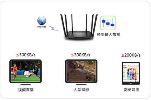 tplogin.cn手機(jī)打不開(kāi),http tplogincn,tplogin cn進(jìn)行登錄,tplogin.cn連接錯(cuò)誤,tplogincn手機(jī)客戶端,https www.tplogin
