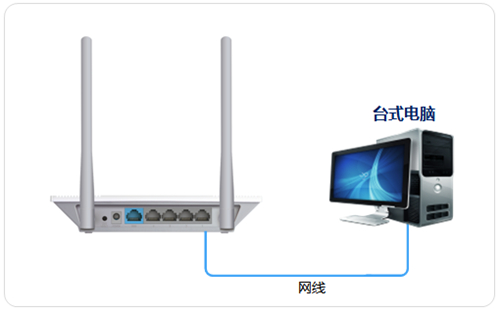 tplogin.cntplogin.cn,tplogincn網(wǎng)絡(luò)設(shè)置,tplogin路由器設(shè)置完成無法上網(wǎng),tplogin.cn app客戶端,tplogin .cn,tplogin怎么寬帶帳號(hào)認(rèn)證失敗