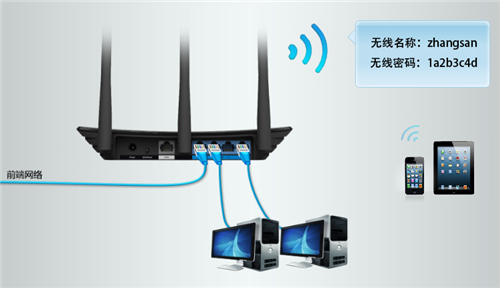 tplogin.cntplogin.cn,tplogincn網(wǎng)絡(luò)設(shè)置,tplogin路由器設(shè)置完成無法上網(wǎng),tplogin.cn app客戶端,tplogin .cn,tplogin怎么寬帶帳號(hào)認(rèn)證失敗