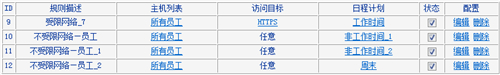 tplogin.cn頁面空白,tplogincn怎么設置管理員密碼,tplogin路由器設置的密碼,tplogin.cn怎么修改dns,tplogincn登錄界面,tplogin.cn無線路由器設置登錄