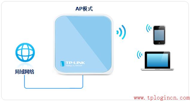 tp-link有線路由器設(shè)置,tplogin cn密碼,無線tp-link路由器價(jià)格,tplogincn主頁登錄,tplogin.cn賬號(hào)密碼,tplink路由器怎么樣