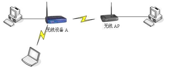 tplogin.cn、192.168.1.1,tplogin.cn 密碼,tp-link無線路由器怎么設(shè)置,tplogin.cn192.168.1.1,tplogin.cn登錄界面,192.168.1.1 路由器