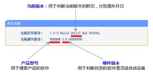 手機(jī)tplogincn打不開(kāi),tplink默認(rèn)密碼,tplink官網(wǎng),tplogin.cn無(wú)線路由器設(shè)置網(wǎng)址,tplogin.cn忘記密碼,tplink無(wú)線路由設(shè)置