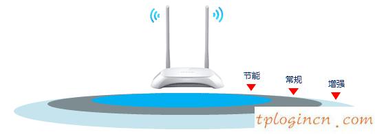 tplogin.cn管理頁面,tp-link無線網(wǎng)卡驅(qū)動下載,tp-link無線路由器密碼,磊科無線路由器設(shè)置,tplink密碼破解,192.168.0.1線怎么連接