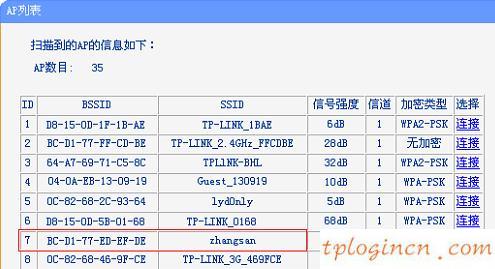 tplogincn登陸頁面,tp-link tl-wr710n,無線tp-link路由器設(shè)置,http://192.168.1.1，,tplink 路由器 設(shè)置,192.168.1.1登陸圖片