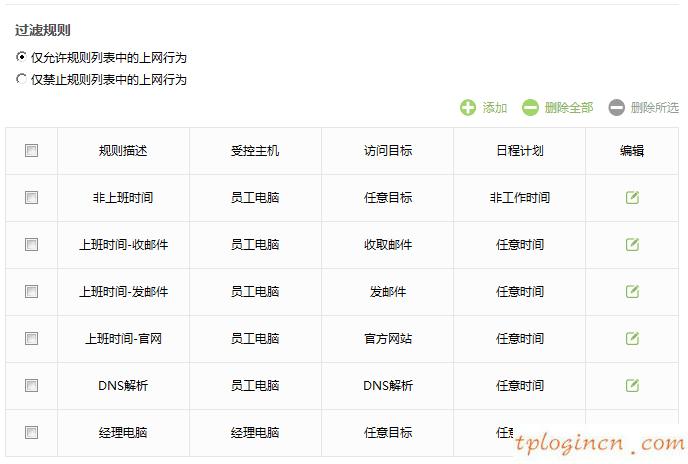 tplogin進不去,tp-link tl-mr12u,路由器 tp-link,melogin.cn192.168.1.1,tplink150m迷你型無線路由器怎么設置,192.168.1.1登陸頁