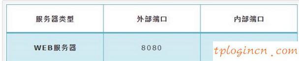 tplogin net,tp-link tl-wr941n,tp-link無線路由器設(shè)置,www.192.168.1.1com,tplink端口,ie登陸192.168.1.1