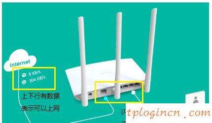 tplogincn登錄界面,w7路由器tp-link設(shè)置,tp-link路由器密碼,http//192.168.1.1,tplink無線路由器怎么設(shè)置橋接,192.168.1.1路由器設(shè)置密碼修改