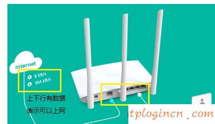 tplogin.cn出廠密碼,tp-link 密碼管理器,路由器tp-link r402,http 192.168.1.1登陸頁面,tplink路由器設置步驟,192.168.1.1怎么開