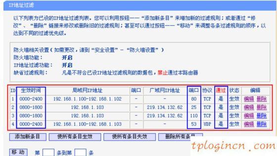 tplogincn登錄密碼,tp-link網(wǎng)卡驅(qū)動(dòng),路由器tp-link841,tenda路由器,192.168.1.1admin,192.168.1.1 設(shè)置