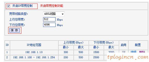 tplogin設(shè)置,tp-link官網(wǎng),無線路由器 tp-link wr845n,tplink路由器設(shè)置,192.168.1.1 路由器設(shè)置界面,偽裝成192.168.1.1