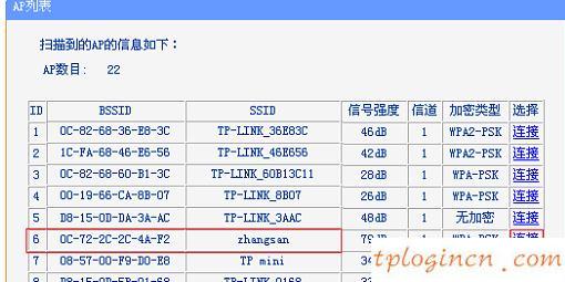 tplogin.cn路由器設(shè)置,tp-link路由器設(shè)置圖解,tp-link24口路由器,192.168.1.1打不開,192.168.1.1打不開win7,192.168.1.1arp攻擊