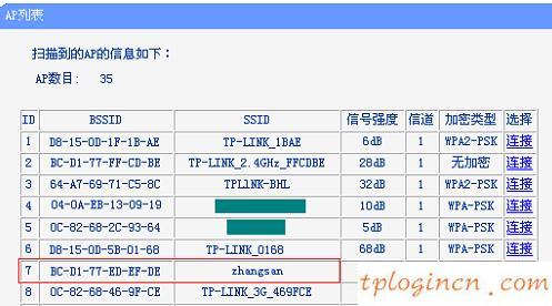 無法連接到tplogin cn,破解tp-link無線路由器,tp-link無線路由器電源,192.168.1.1 路由器設(shè)置,tplink官網(wǎng),192.168.0.1路由器登陸