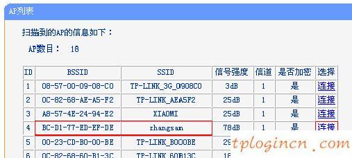 tplogin.cn出廠密碼,無(wú)線路由器tp-link,tp-link路由器用戶名,如何更改路由器密碼,tplink怎么設(shè)置,192.168.0.1登陸網(wǎng)