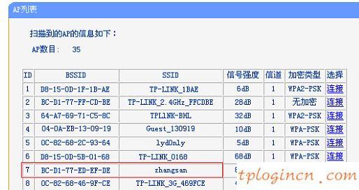 tplogin.cn忘記密碼,破解tp-link無線路由密碼,tp-link無線路由器450m,d-link路由器設置,tplink路由器設置圖解,192.168.0.1web