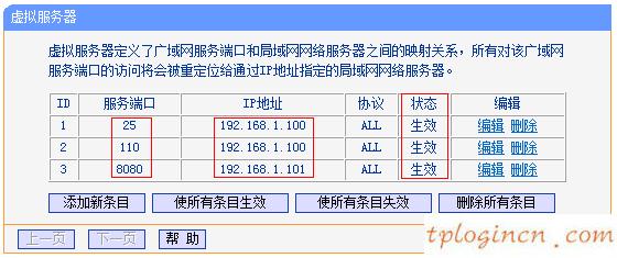 tplogin設(shè)置密碼網(wǎng)址,路由器tp-link官網(wǎng),tp-link54m路由器,怎么破解路由器密碼,tplink路由器密碼修改,192.168.0.1手機(jī)登陸用戶名密碼