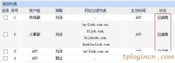 tplogin安裝,路由器tp-link tl-r406,tp-link無線路由器無法上網(wǎng),tplink路由器設置,tplink正常工作指示燈,192.168.0.1打不來