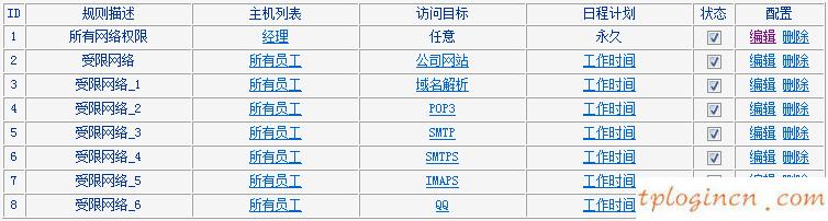 tplogin.cn登錄,無法登陸tp-link,tp-link無線路由器端口映射,netcore路由器設(shè)置,192.168.1.1路由器設(shè)置密碼,tplink路由器安裝