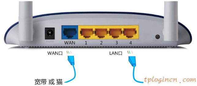 tplogincn登陸頁面,怎樣登陸tp-link,tp-link無線路由貓,怎么設(shè)置路由器密碼,tplink官網(wǎng),騰達(dá)無線路由器怎么設(shè)置