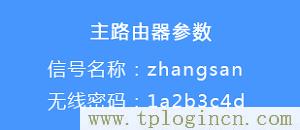 ,tplogin.cn登錄官網(wǎng),192.168.1.1.1登陸,tplogincn登陸192.168.1.1登陸頁面,192.168.0.1手機登陸?tplogin.cn,入tplogin.cn或者192.168.1.253