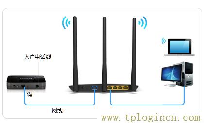 ,tplogin.cnm,192.168.1.1設置路,tplogin.cn設置登陸密碼,tplogin.cn登錄官網(wǎng),tplogin.cn手機登錄