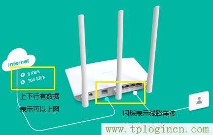 ,tplogin.cnm,192.168.1.1設置路,tplogin.cn設置登陸密碼,tplogin.cn登錄官網(wǎng),tplogin.cn手機登錄