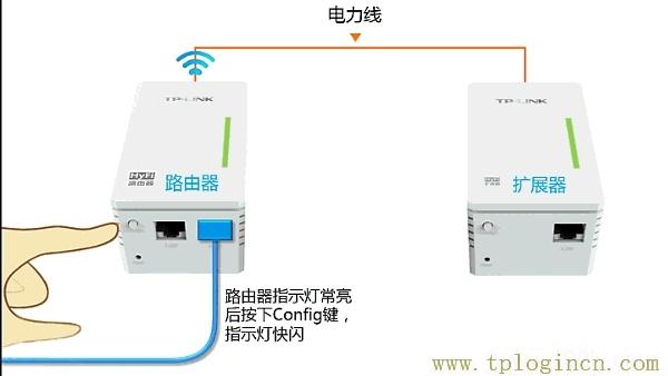 ,tplogin.cnt,192.168.0.1登陸官網(wǎng),搜索 tplogin.cn,https://tplogin.cn,tplogin.cn無(wú)線路由器設(shè)置網(wǎng)址
