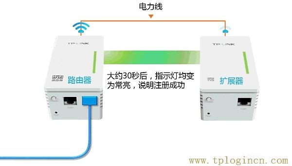 ,tplogin.cnt,192.168.0.1登陸官網(wǎng),搜索 tplogin.cn,https://tplogin.cn,tplogin.cn無(wú)線路由器設(shè)置網(wǎng)址