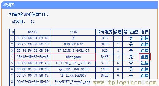 ,tplogin.cn無線路由器登錄,192.168.0.1登陸面,tplogin.cn192-168-1.1,tplogin.cn無線路由器設(shè)置登錄,tplogincn登陸頁面 tplogin.cn