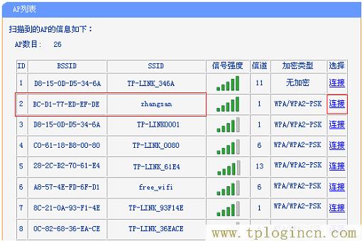 ,tplogin.cn登錄,192.168.0.1打不開win7,https://tplogin.cn,tplogin.cn無(wú)線路由器設(shè)置初始密碼,www.tplogin.cn/
