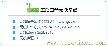 ,tplogin.cn。,192.168.1.1 路由器登陸,tplogin.cn初始密碼,tplogin.cn無(wú)線路由器設(shè)置界面,tplogin.cn設(shè)置密碼123456
