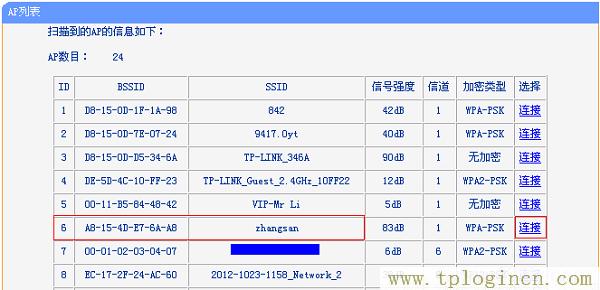 ,tplogin.cn。,192.168.1.1 路由器登陸,tplogin.cn初始密碼,tplogin.cn無(wú)線路由器設(shè)置界面,tplogin.cn設(shè)置密碼123456