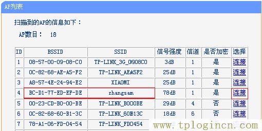 ,tplogin.cn手機(jī)設(shè)置,192.168.1.1怎么打,tplogincn 192.168.1.1,www.tplogin.com,tplogin 默認(rèn)密碼