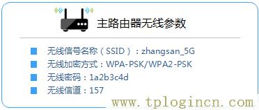 ,tplogin.cn手機登錄打不開的解決辦法,192.168.1.1點不開,tplogin.cn或192.168.1.1,tplogin,tplogin.cn無線路由器設(shè)置登錄