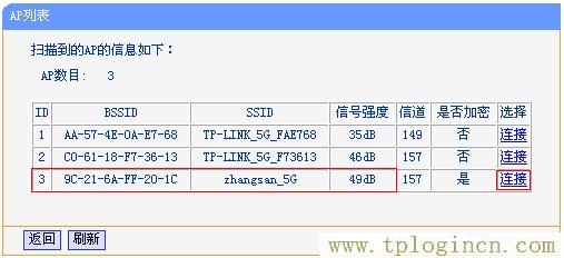 ,tplogin.cn手機登錄打不開的解決辦法,192.168.1.1點不開,tplogin.cn或192.168.1.1,tplogin,tplogin.cn無線路由器設(shè)置登錄