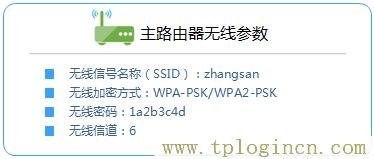 ,ttplogin.cn,192.168.0.1 路由器設(shè)置修改密碼,tplogincn設(shè)置頁(yè)面,tplogincn管理頁(yè)面,tplogin.cn手機(jī)客戶端