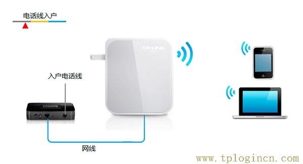 tplogincn管理頁面進不去,tplogin.cn管理密碼,192.168.1.1.1設(shè)置,https://www.tplogin.cn,tplogin?cn,tplogin橋接