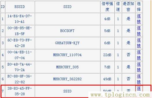 tplogincn登錄頁(yè)面,192.168.1.1登陸頁(yè)面 tplogin.cn,192.168.1.1怎么打,tplogincn管理頁(yè)面登錄,tplogincn手機(jī)登錄192.168.1.1,tplogin.cn創(chuàng)建管理員密碼